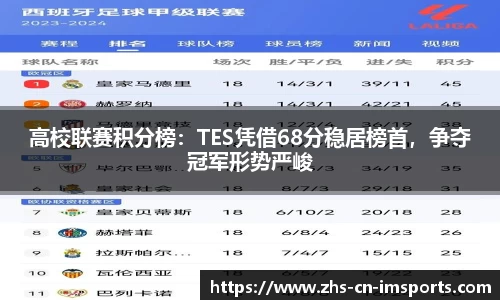 高校联赛积分榜:TES凭借68分稳居榜首,争夺冠军形势严峻